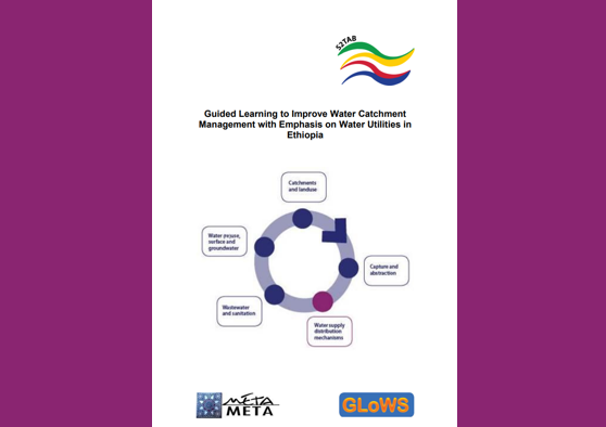 Frontpage manual: Guided learning on IWRM around cities